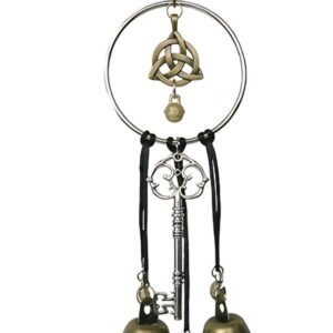 Blessed Protection charm